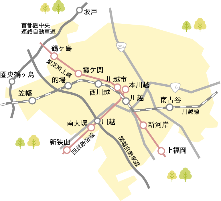 川越市の暮らしの便利情報 埼玉の新築 注文住宅 リフォームのことなら住協建設にお任せください